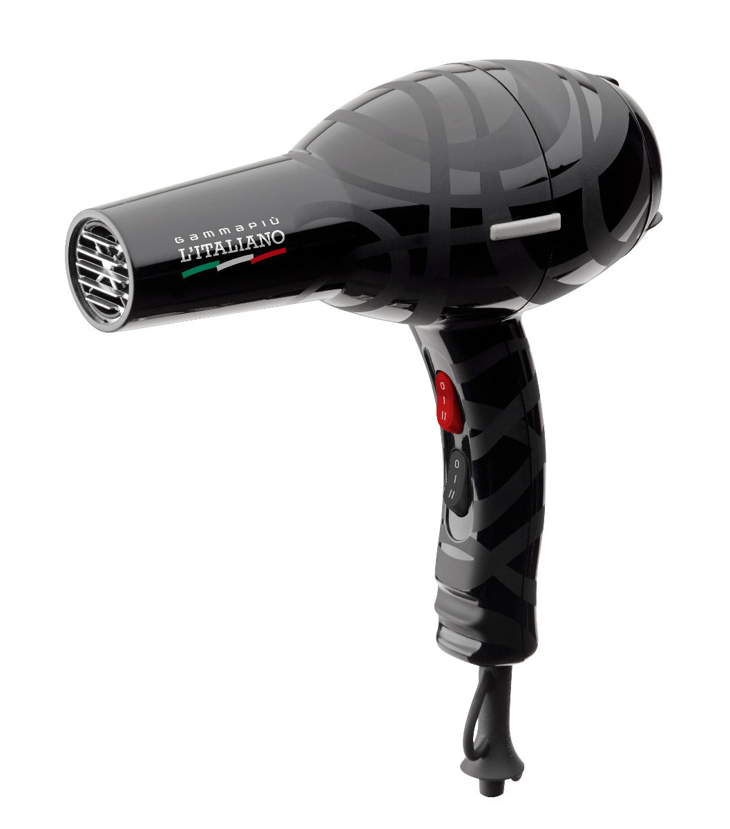 Gamma Piu L&